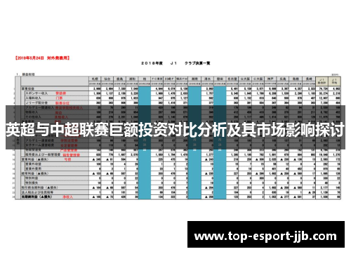 英超与中超联赛巨额投资对比分析及其市场影响探讨