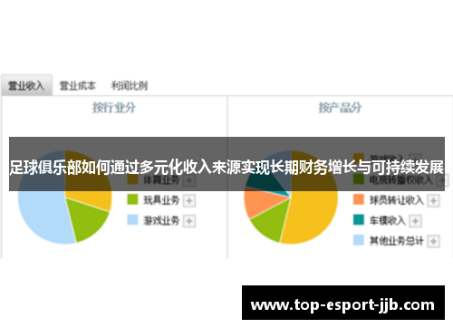 足球俱乐部如何通过多元化收入来源实现长期财务增长与可持续发展