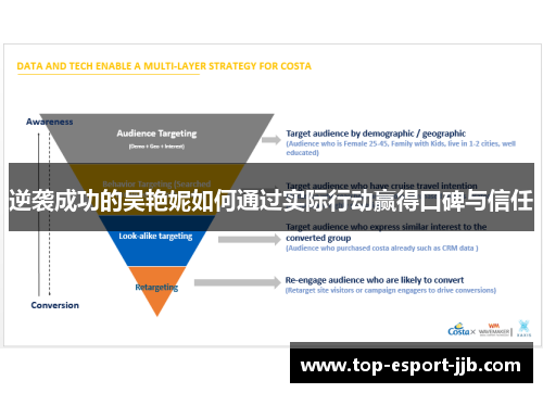 逆袭成功的吴艳妮如何通过实际行动赢得口碑与信任
