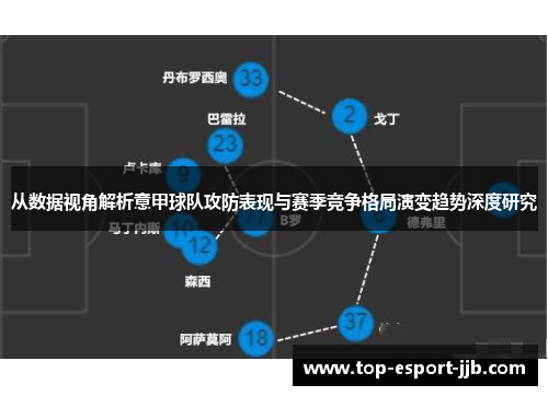 从数据视角解析意甲球队攻防表现与赛季竞争格局演变趋势深度研究