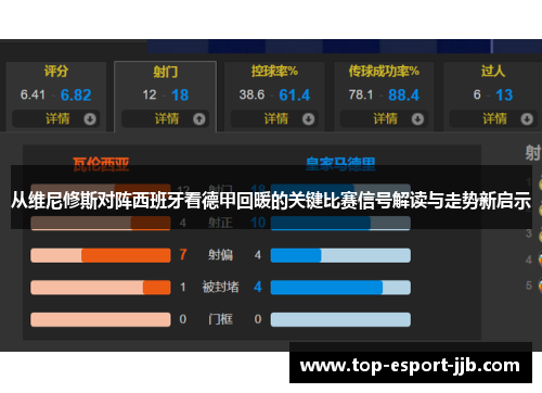 从维尼修斯对阵西班牙看德甲回暖的关键比赛信号解读与走势新启示
