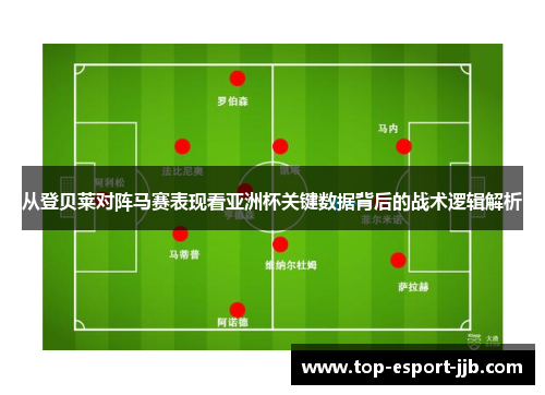 从登贝莱对阵马赛表现看亚洲杯关键数据背后的战术逻辑解析 从登贝莱对阵马赛表现看亚洲杯关键数据背后的战术逻辑解析